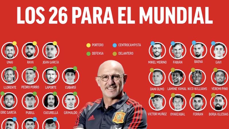Tây Ban Nha công bố ĐTQG 2026: Barca áp đảo 8 người, Real Madrid vắng mặt gây sốc.